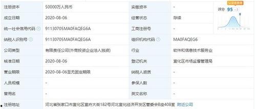 四会新闻爆料网址查询,最新动态一网打尽 第2张 四会新闻爆料网址查询,最新动态一网打尽 第2张