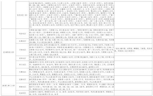 南京小学爆料案件最新消息,案情细节披露,警方全力侦破 第2张 南京小学爆料案件最新消息,案情细节披露,警方全力侦破 第2张