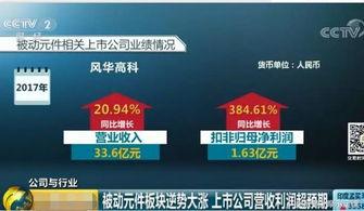 海阳电视台爆料视频大全,视频大全精彩瞬间回顾 第3张 海阳电视台爆料视频大全,视频大全精彩瞬间回顾 第3张