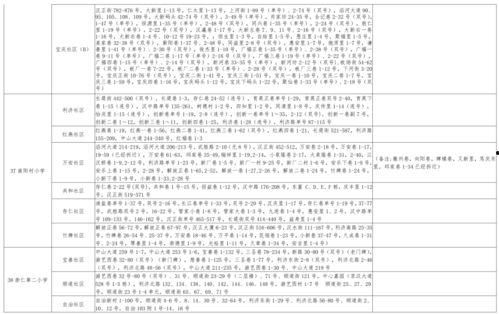 仙鱼最新爆料新闻视频大全,最新爆料新闻视频大全汇总 第3张 仙鱼最新爆料新闻视频大全,最新爆料新闻视频大全汇总 第3张