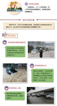 暴雨热点爆料新闻内容,紧急救援行动全面展开 第2张 暴雨热点爆料新闻内容,紧急救援行动全面展开 第2张