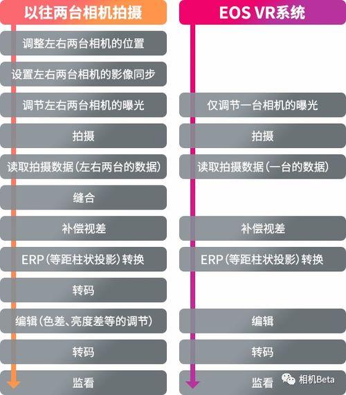 四川媒体爆料投稿流程视频,一键掌握投稿之道