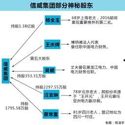 四川媒体爆料投稿流程视频,一键掌握投稿之道 第3张 四川媒体爆料投稿流程视频,一键掌握投稿之道 第3张