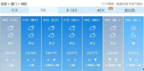 澳门提前爆料最新消息,独家揭秘即将到来的重大事件 第2张 澳门提前爆料最新消息,独家揭秘即将到来的重大事件 第2张