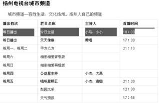 给扬州今日生活爆料,聚焦城市新鲜事，探寻生活新视角