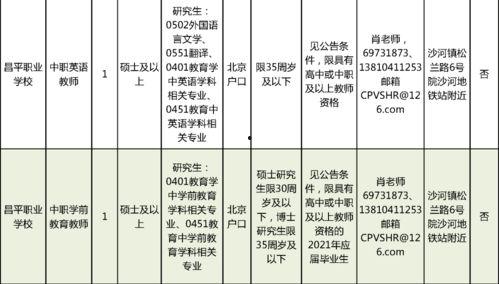 唐山学院爆料微博最新消息,校园动态及重要事件速览 第2张 唐山学院爆料微博最新消息,校园动态及重要事件速览 第2张