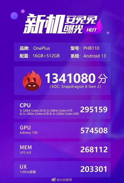 一加11爆料视频,性能怪兽即将登场,五大亮点抢先看 第3张 一加11爆料视频,性能怪兽即将登场,五大亮点抢先看 第3张