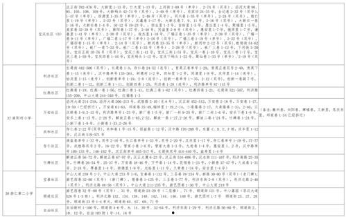 重点爆料视频大全最新下载,重点爆料视频大全最新下载汇总