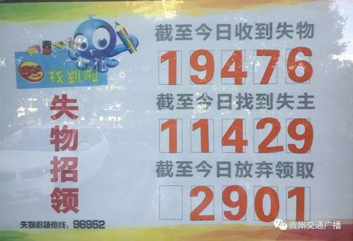 贵阳新闻爆料热线,见证城市脉搏,倾听市民心声 第2张 贵阳新闻爆料热线,见证城市脉搏,倾听市民心声 第2张
